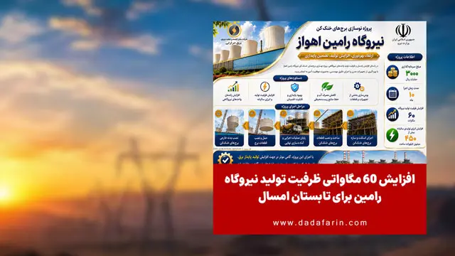 افزایش 60 مگاواتی ظرفیت تولید نیروگاه رامین برای تابستان امسال